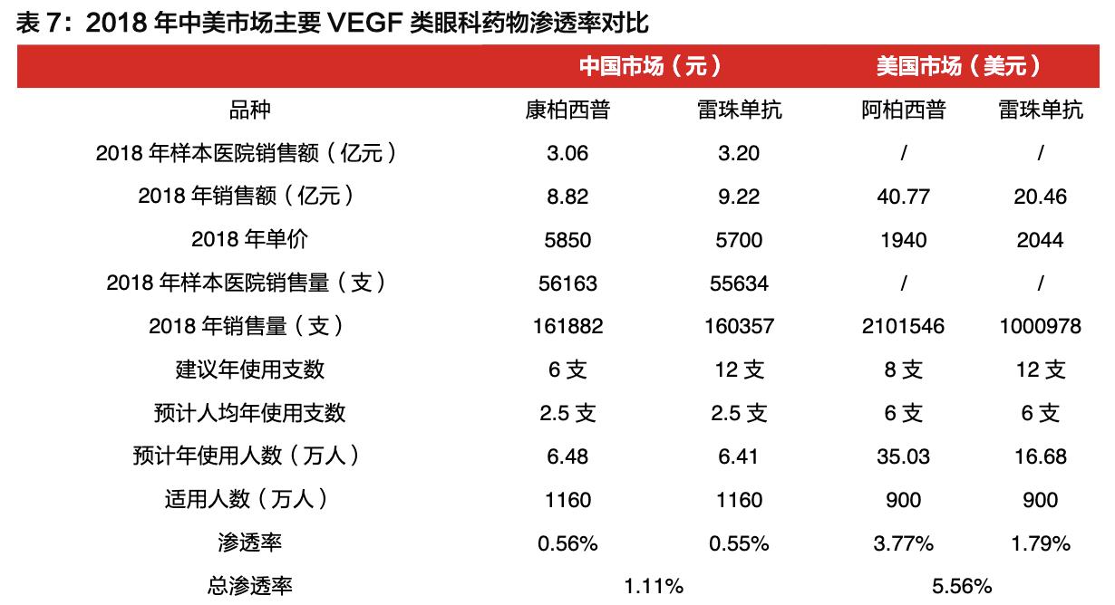 康弘药业深度分析最新,中国康弘药业的发展