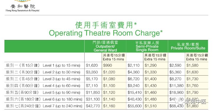 现在香港医疗比大陆好吗,香港医疗真实情况