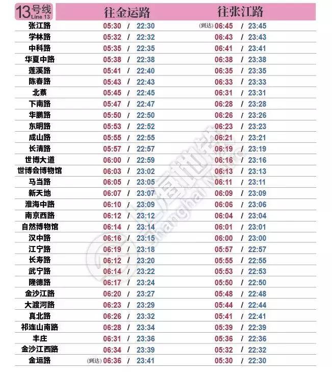 上海闵虹2线末班车几点,上海地铁浦东机场首末班车