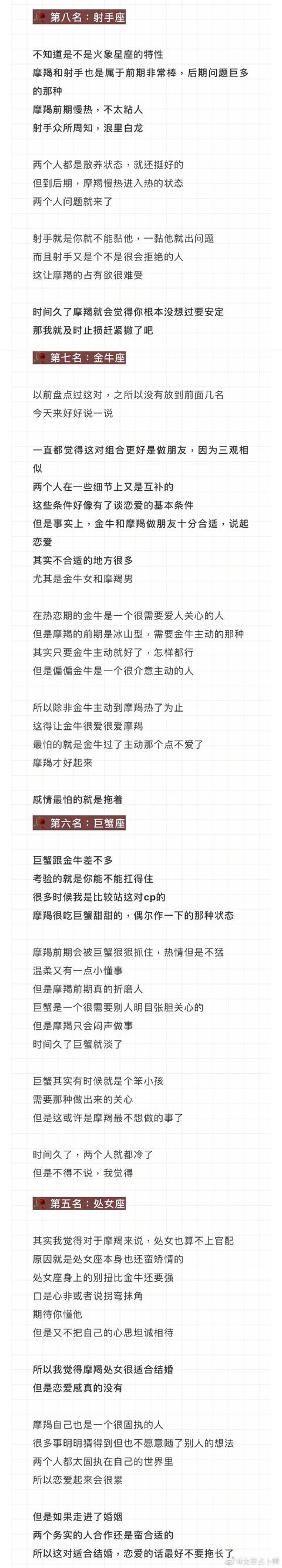 十二星座摩羯座长得最漂亮吗,摩羯座在十二星座是什么地位