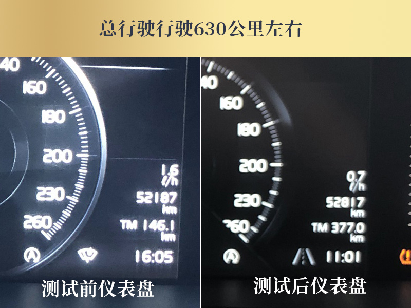 3万公里以上积碳有多少,15万公里的车积碳有多严重