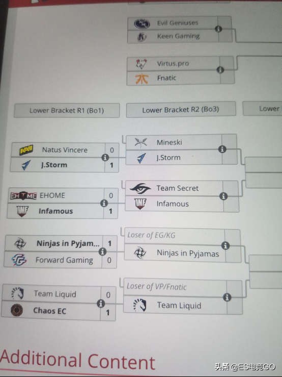 电竞早报：斯德哥尔摩Major冷门频发；巨鸟多多反向运营惹人恼