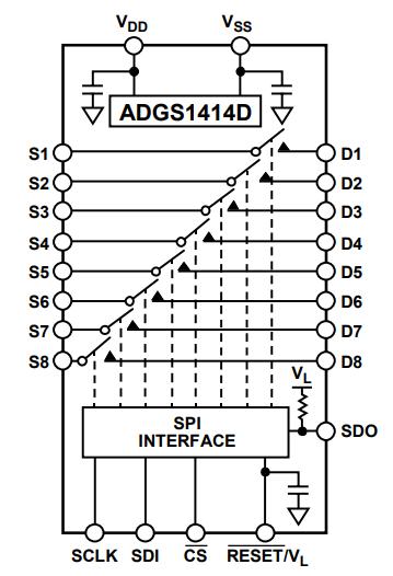 单片机adc采集通道不够了怎么办,单片机adc采样不准的原因