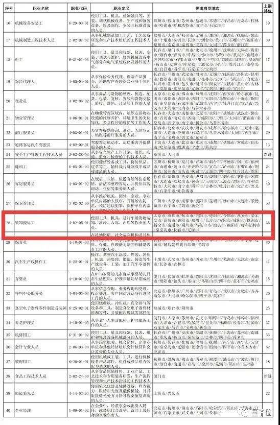 中科大博士带头搬砖！这家上市公司其实是最隐秘的AI高手