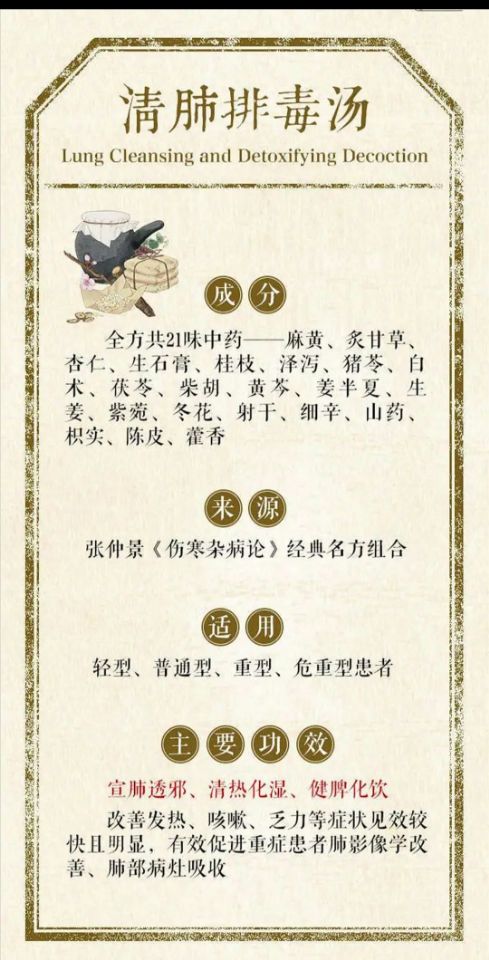 清肺排毒汤治疗新冠的数据,治疗新冠肺炎清肺排毒饮