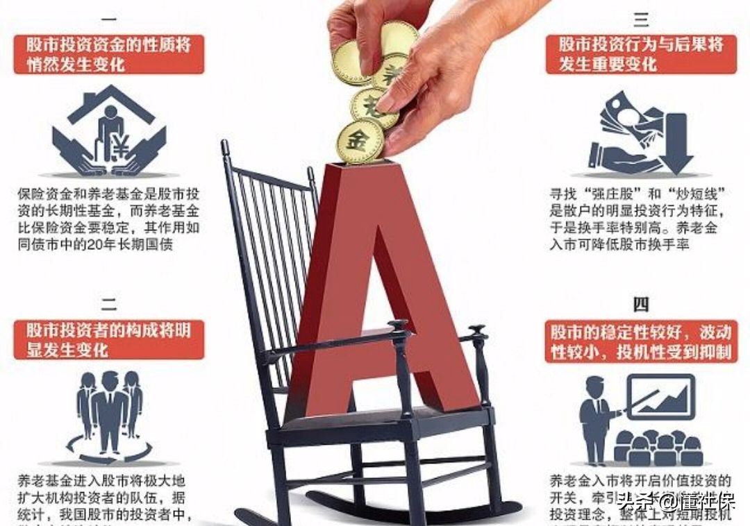 没有档案了会影响养老吗,退休办理档案材料缺失怎么处理