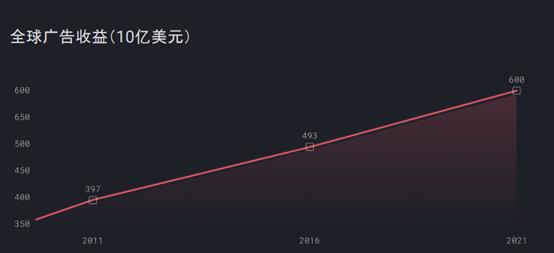 一文读懂Ultra链游项目核心价值-Bitfinex的第二个项目