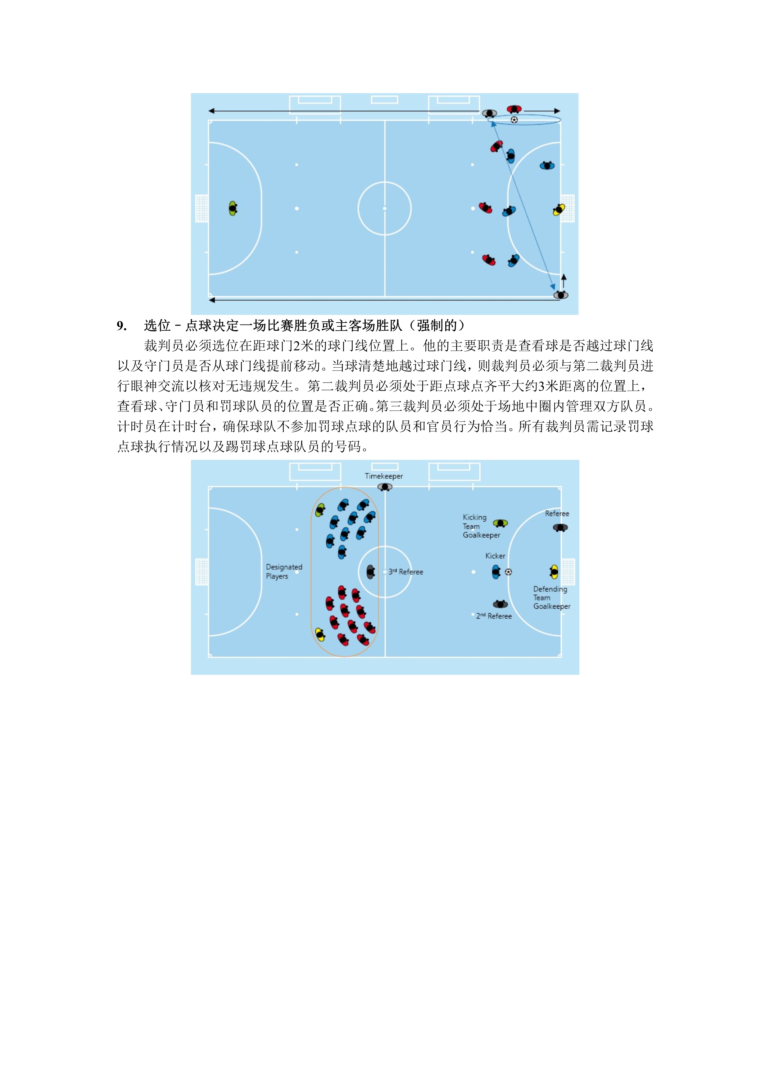 五人制足球裁判全场跑动还是半场,室内五人制足球裁判教学