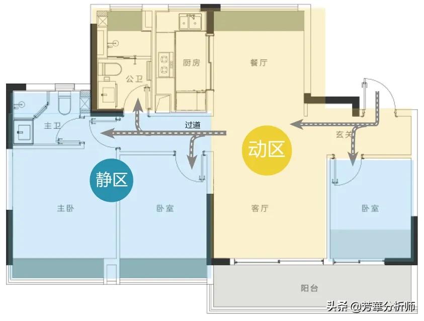 广东顺德经济奇迹,佛山顺德北滘发展
