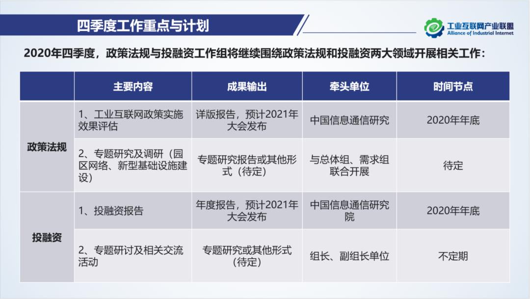 AII第十四次全会圆满落幕,持续发挥产学研用平台优势