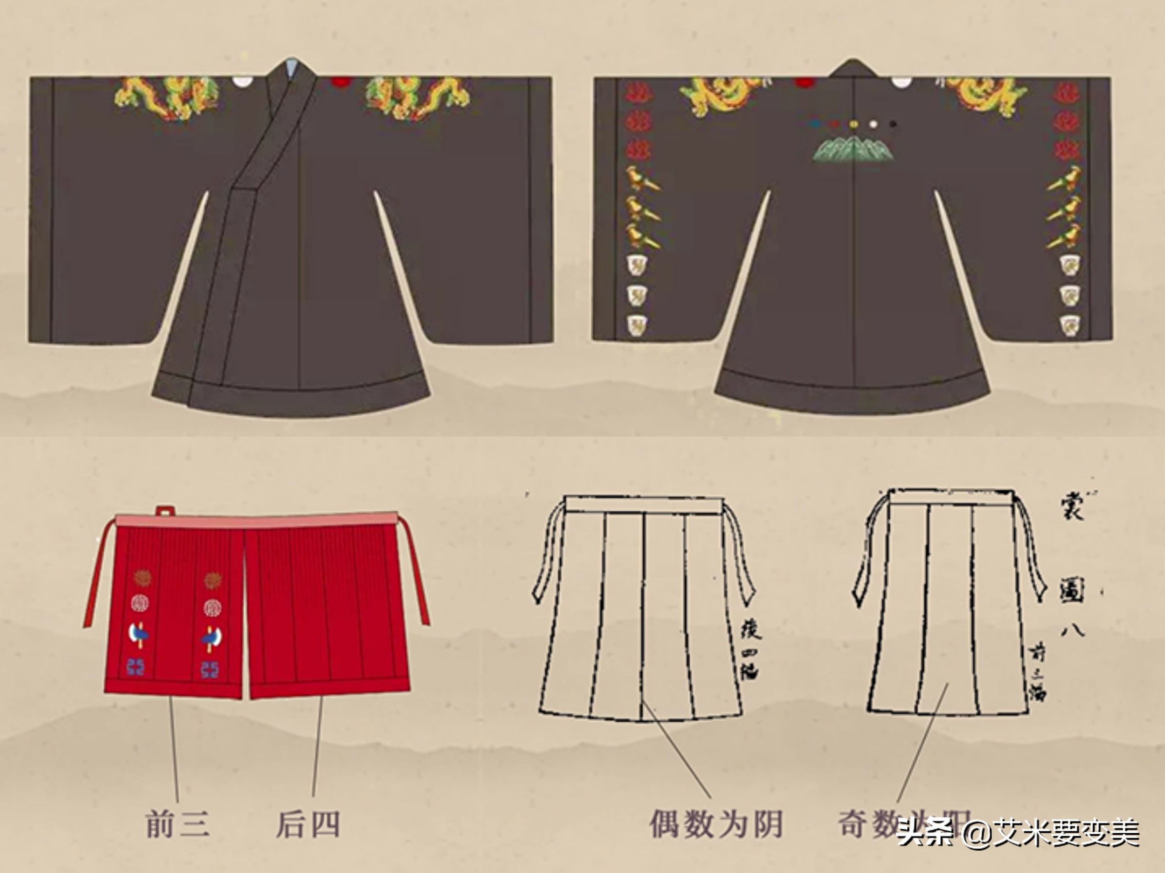 展示汉服的古典之美,古典的汉服之美穿了才知道