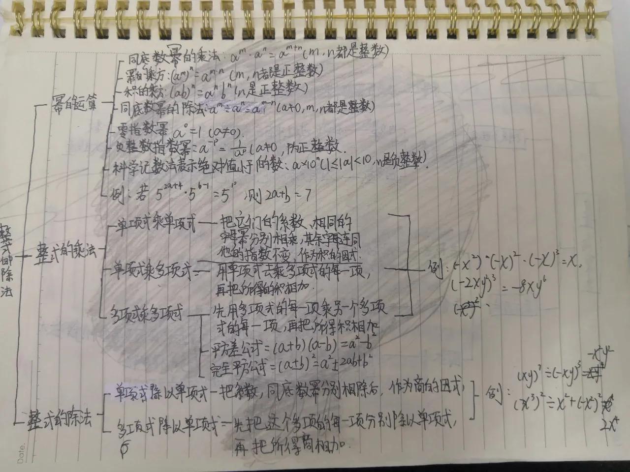 整式的乘法的思维导图,乘法知识点总结思维导图