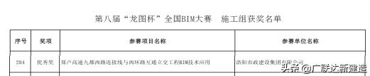 洛阳市政集团在市政道路立交工程中的BIM应用