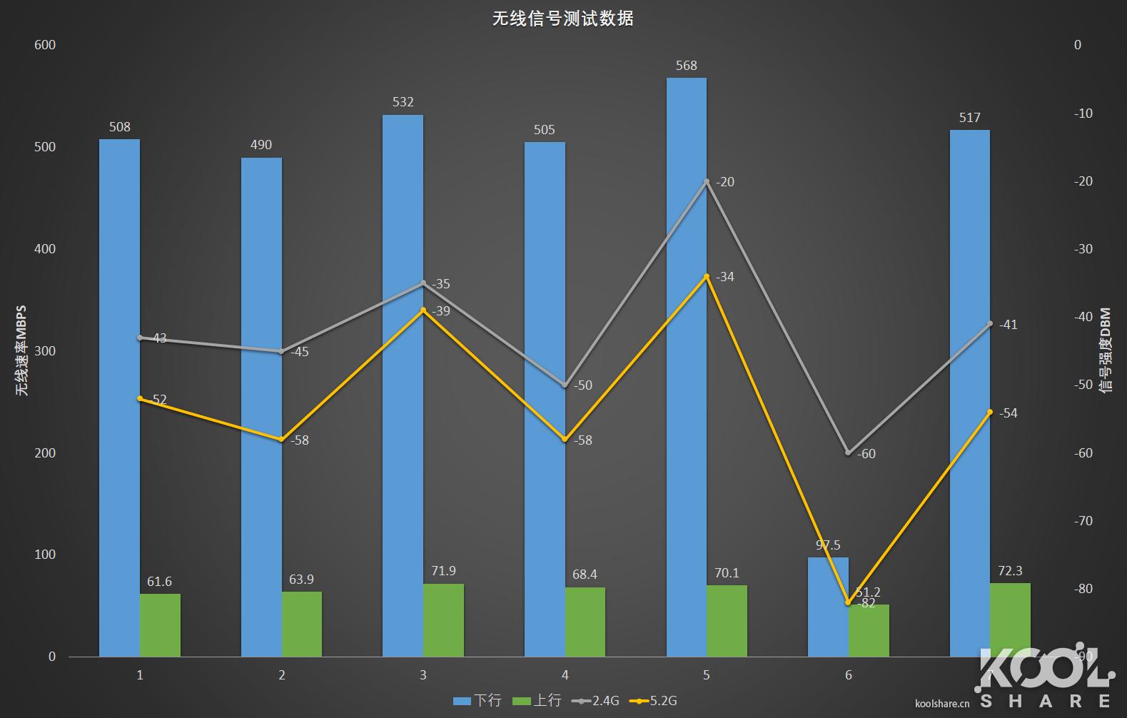 华硕灵耀ax6600和ax7800能组网吗,华硕灵耀ax6600aimeshac88u