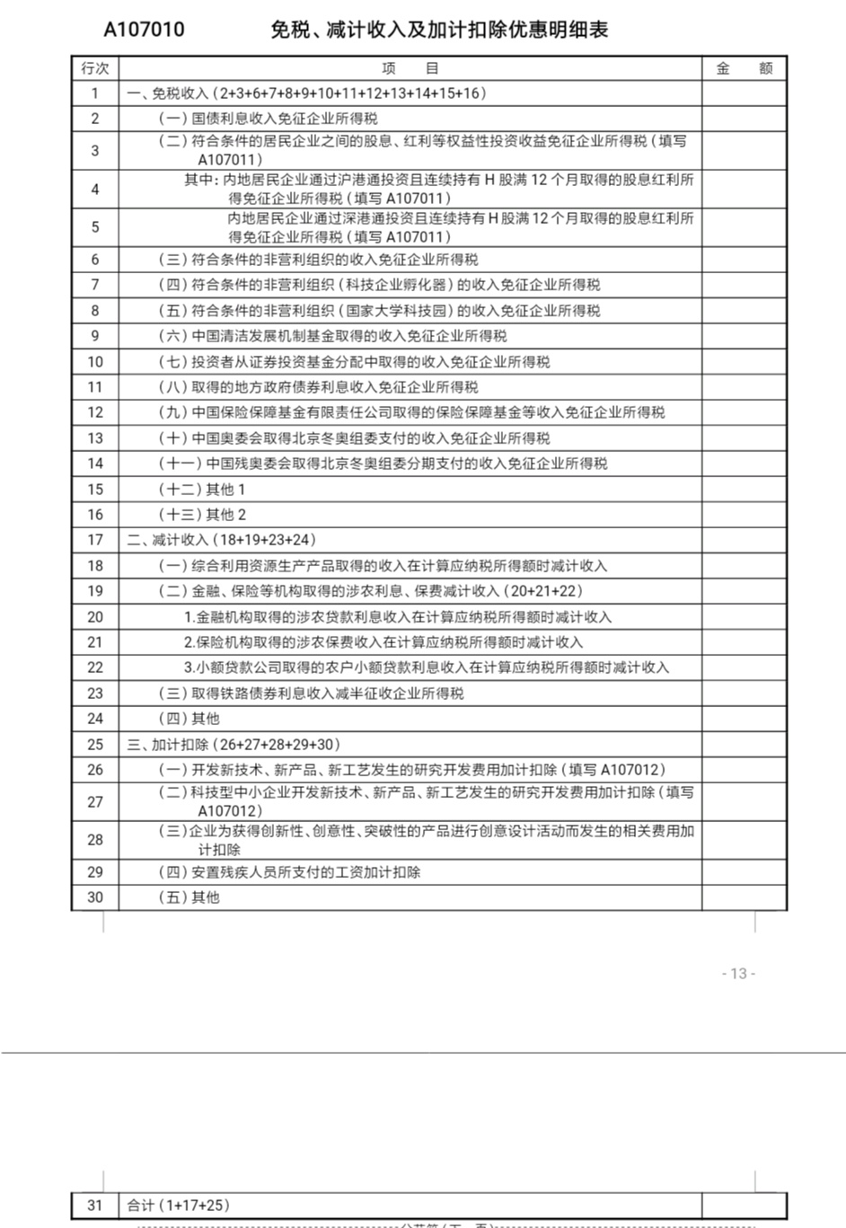 个人所得税申报子女填100%还是50%,2021个人所得税最迟什么时候申报