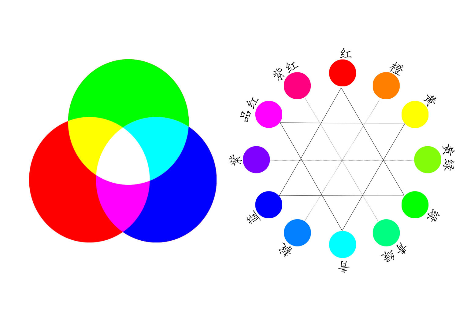 cameraraw夜景青橙色调调色教程,ps教程色彩平衡实用方法