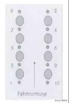 奔驰原厂维修手册,奔驰原厂诊断设备