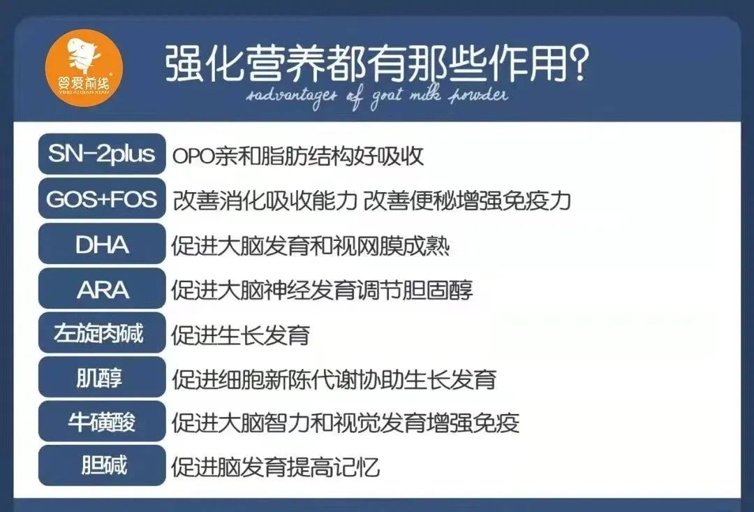 新西兰的鲜羊奶测评,新西兰羊奶粉高钙羊奶粉