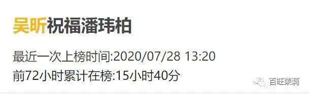 你们还信真人秀么,你还看真人秀吗