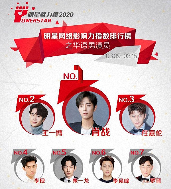 肖战代言国潮李宁,肖战代言李宁国际评论