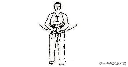 金刚功之长寿功全集,金刚禅功效果