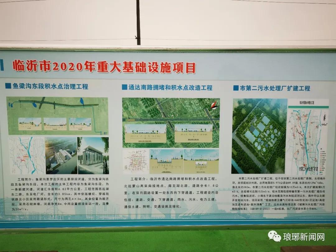 临沂中心城区基础设施及重点项目,临沂动员大会