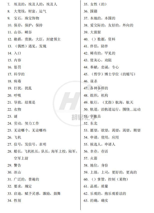 精品知识：高中英语模块必修+选修单词表（自主默写版）转给孩子