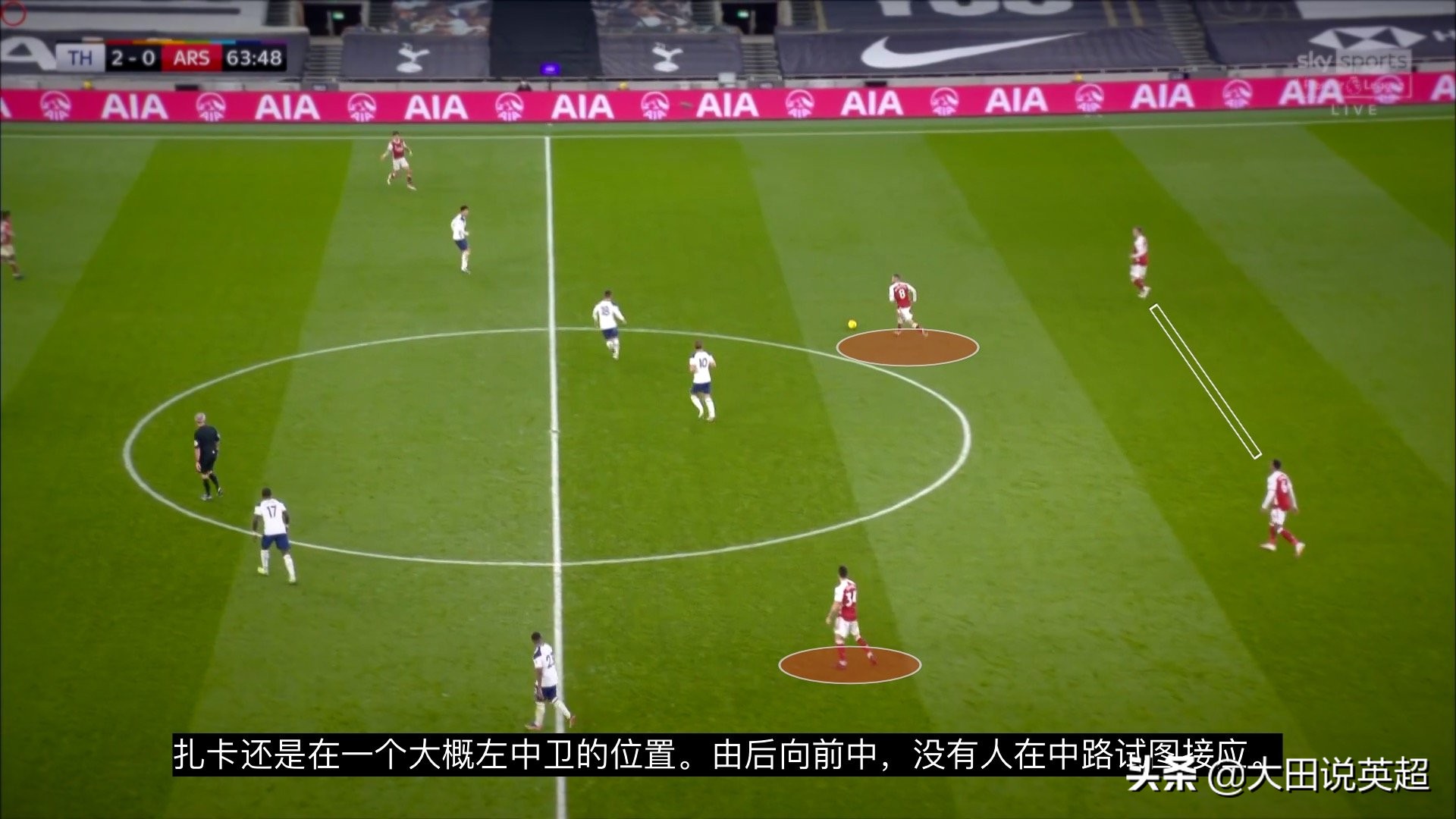 北伦敦之战,北伦敦战役