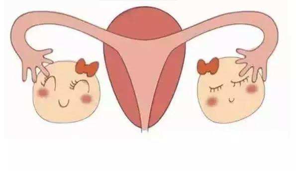 治疗卵巢早衰最好的医院,卵巢早衰服什么中药