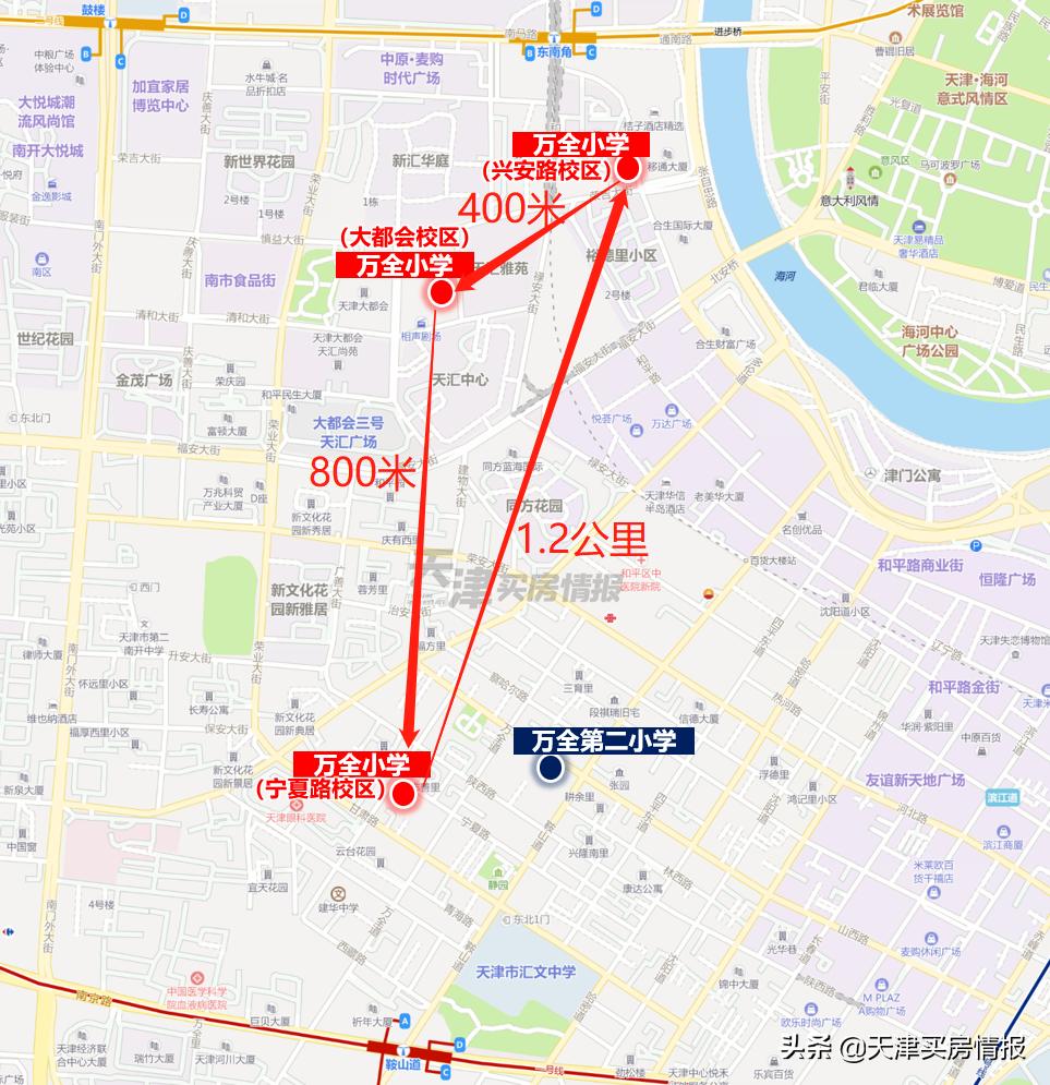 天津最合适的学区房,天津最合适买的学区房