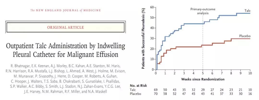 李为民华西呼吸科,华西医院李为民肺纤维化