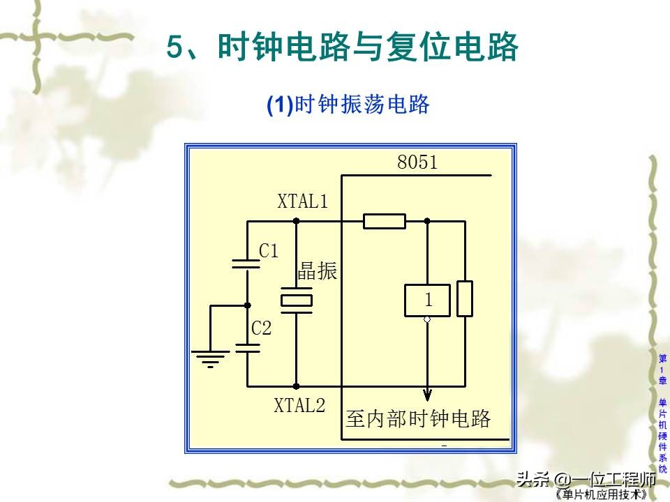 学习单片机应该了解单片机什么,什么是单片机单片机的工作原理