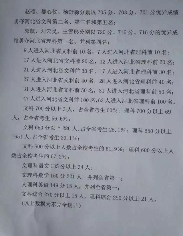 河北高考高中排名,2023河北高考最牛的高中