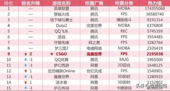 腾讯游戏助手如何下载绝地求生,腾讯绝地求生无限法则