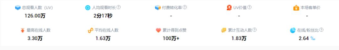 主播涨粉的十大套路,新人涨粉主播直播话术最新