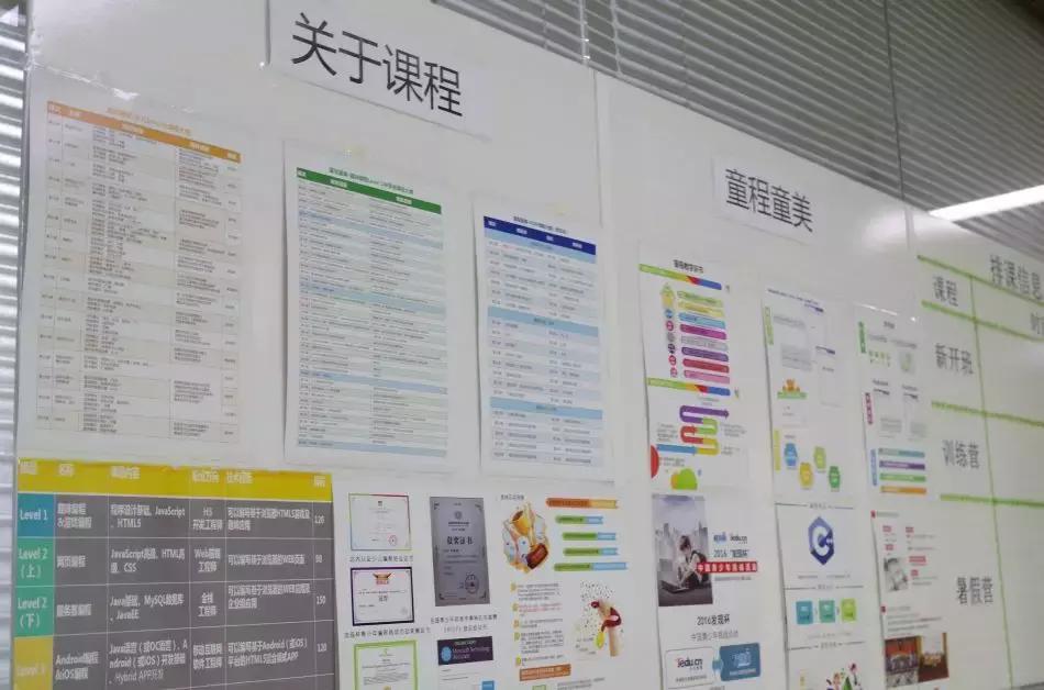 玩乐高、学编程、做实验，东莞值得考虑的创客机构都在这里