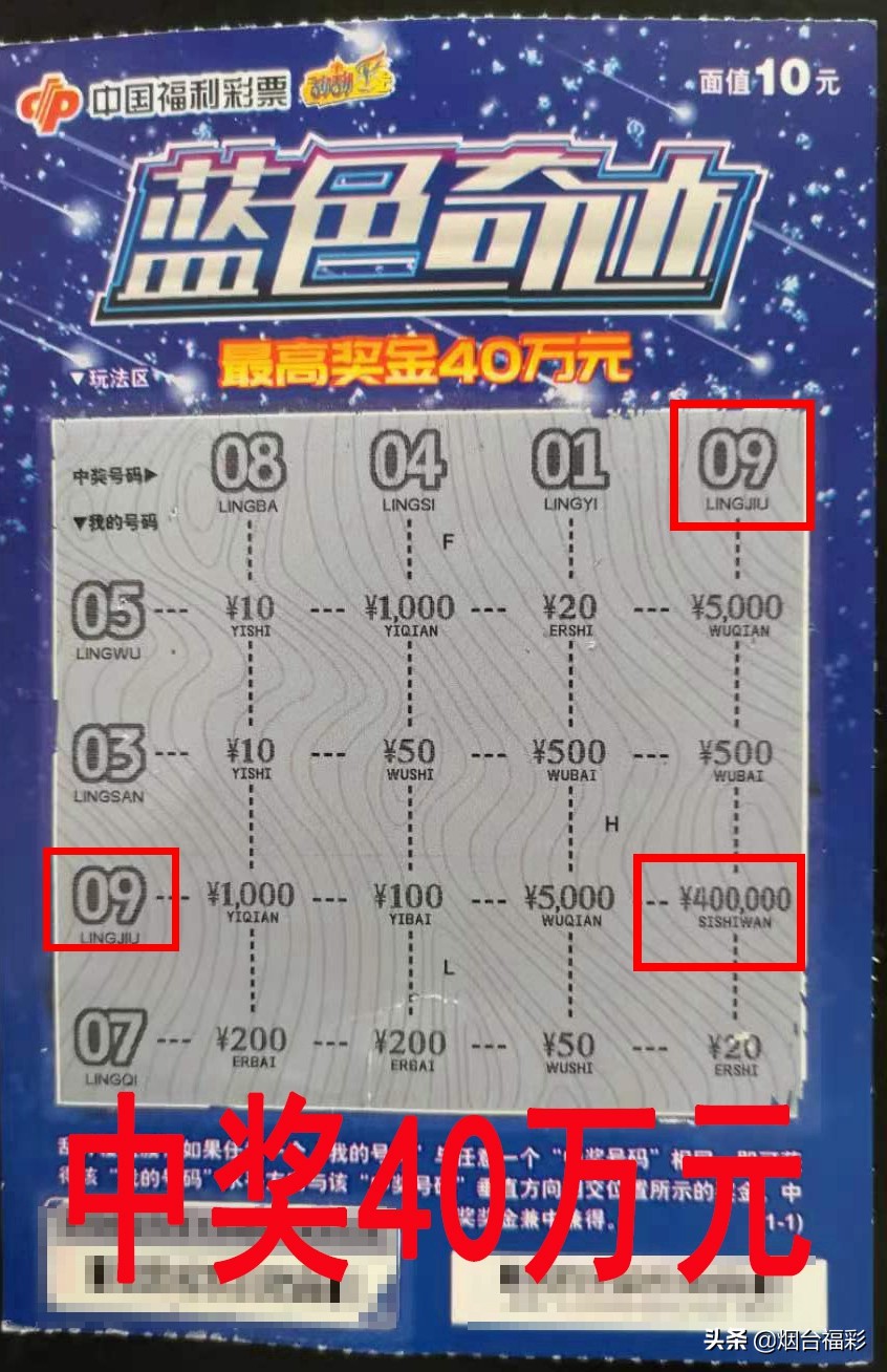 “小黄人”出现“蓝色奇迹”！三人合买中了40万！