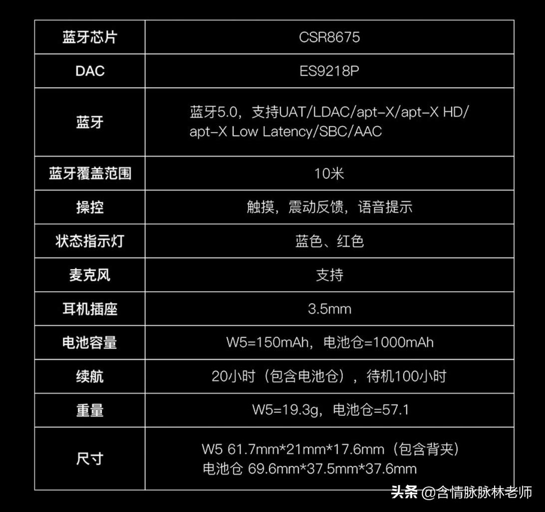 能让耳朵怀孕的蓝牙音响,能让耳朵怀孕的音乐播放器