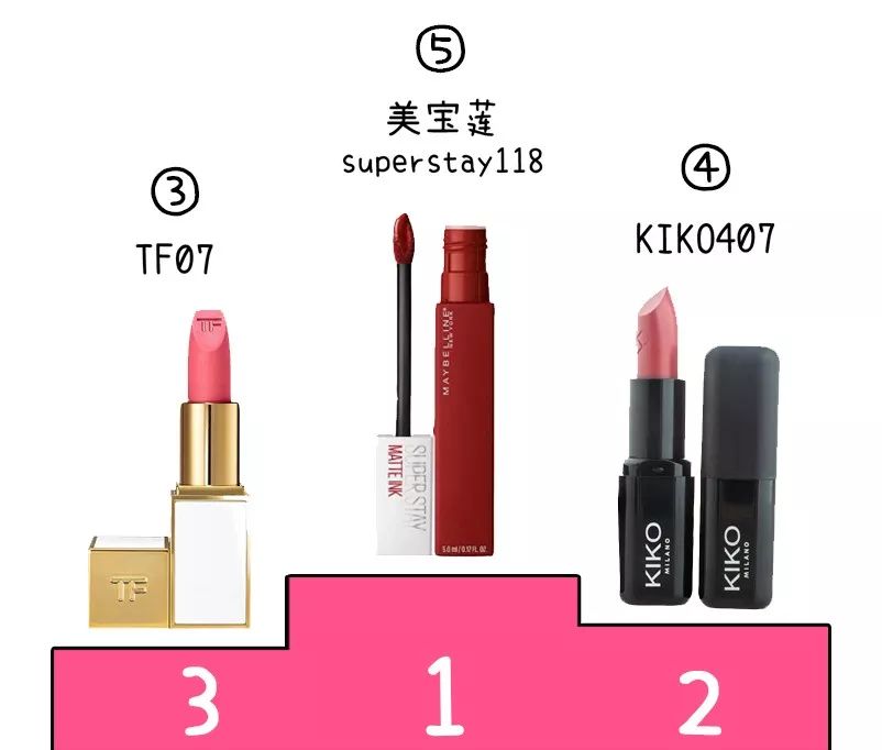 涂了口红就不让男朋友亲了吗,女生涂口红和男朋友接吻