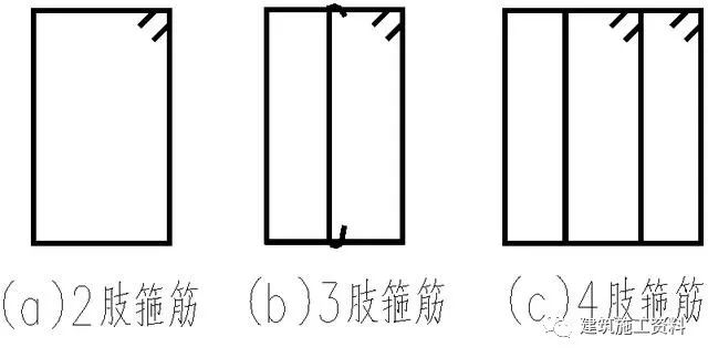 钢筋工程三维识图视频讲解,三维平法钢筋图解