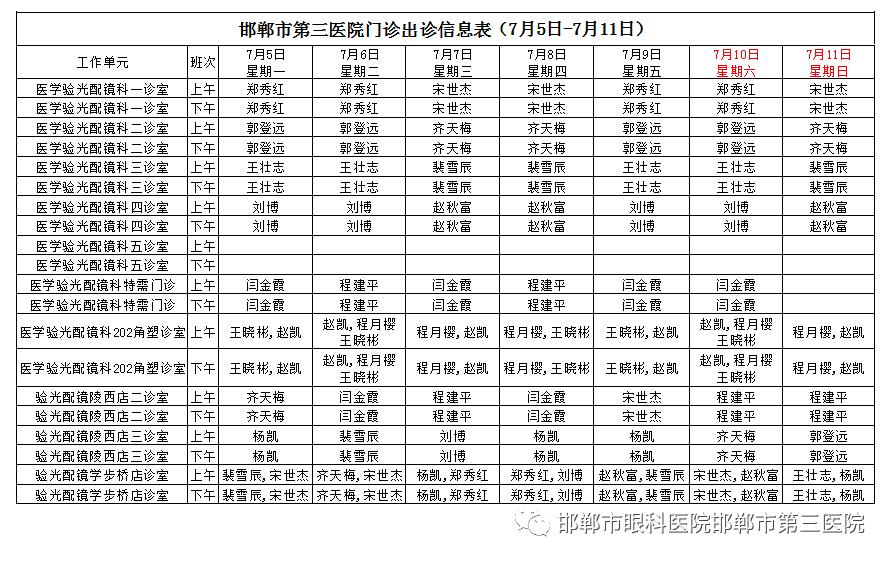 邯郸市第三医院专家,邯郸市第三医院最新消息