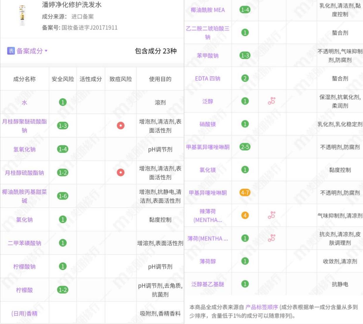 潘婷净油水润0硅油洗发水,潘婷0%净油水润洗发水测评