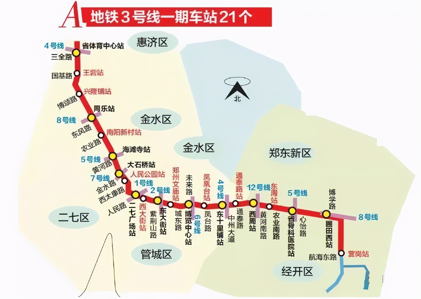 郑州地铁3号线转4号线,郑州地铁5号线景点适合3月打卡地