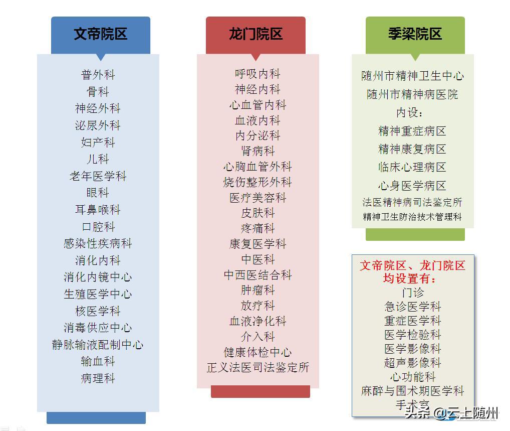中心医院新院何时启用,实力与颜值同时在线免费观看