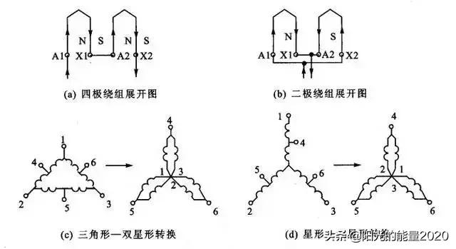输送带自动控制电气原理图,自动控制电气图讲解