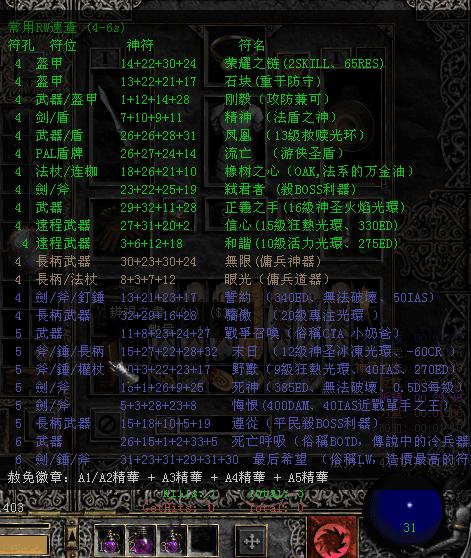 暗黑2地图全开补丁教程,暗黑2大箱子补丁怎样安装