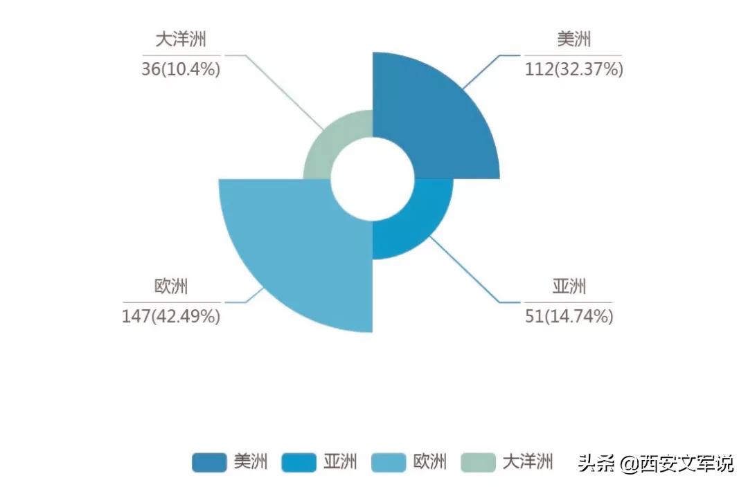 北京化工大学2020届毕业生就业质量报告：留京41.5%