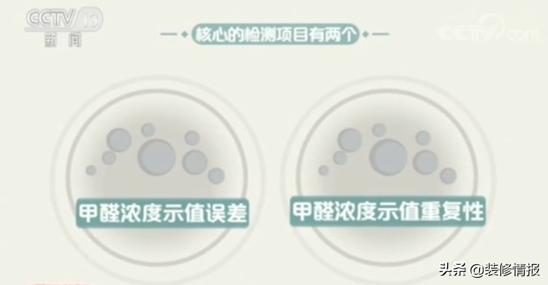 质量报告网红甲醛检测仪,网红甲醛检测曝光你认为这靠谱吗