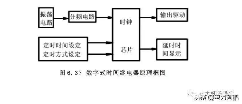 电流继电器图形文字符号,热继电器图形符号怎么画
