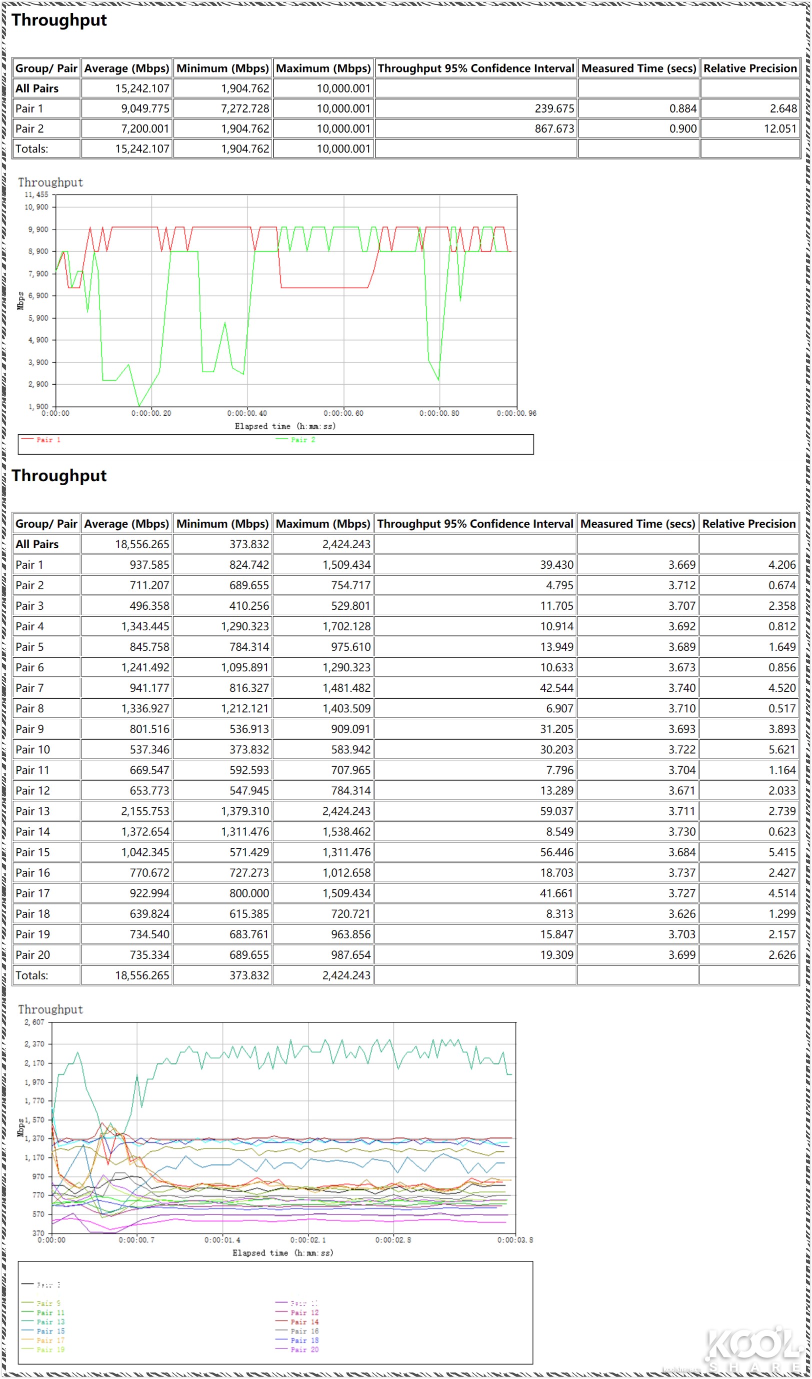 ubnt万兆交换机,万兆三层交换机推荐ubnt